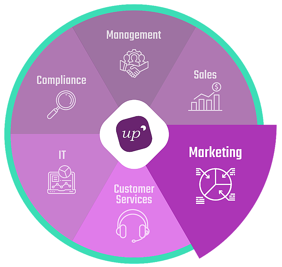 UpCRM - CRM for Business Marketing