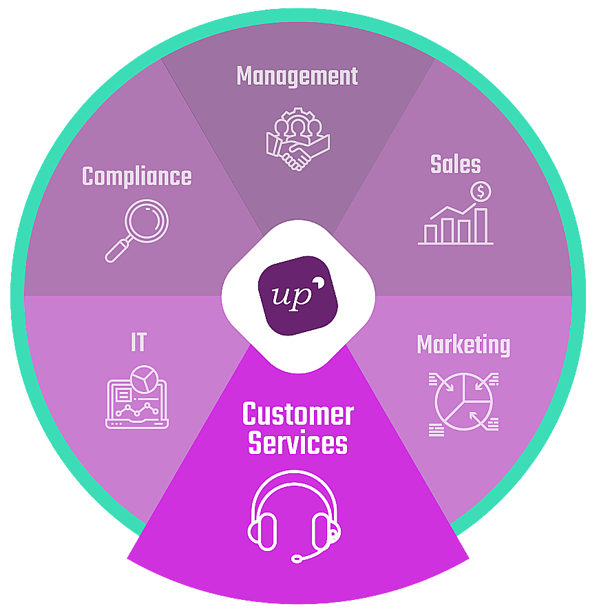 UpCRM - CRM for Business Customer Service