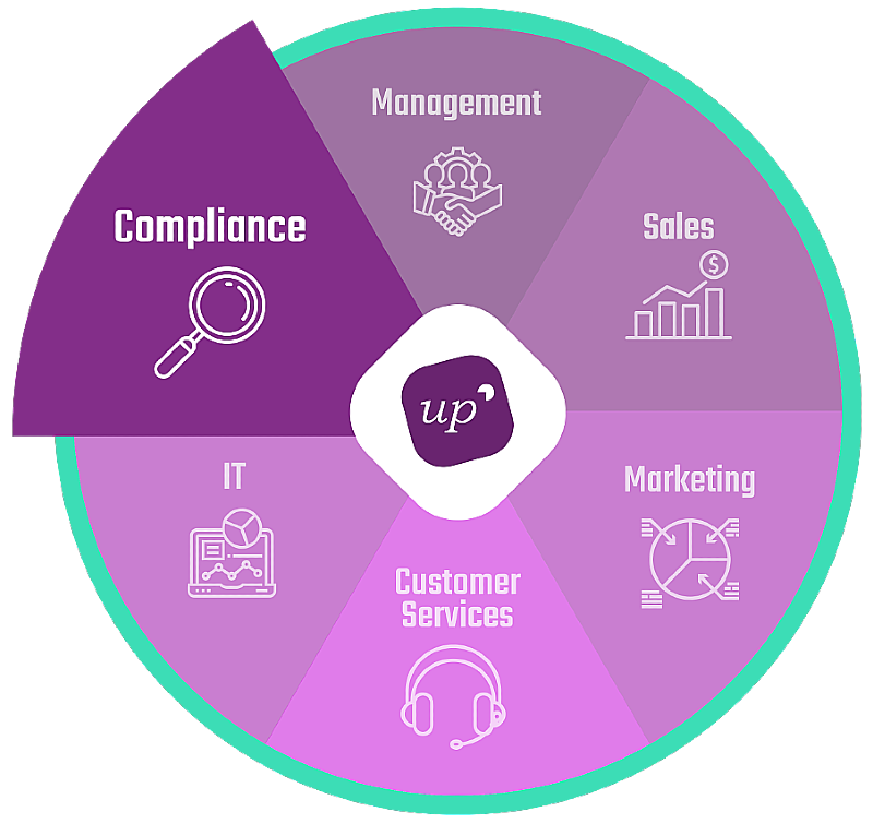 UpCRM - CRM for Business Compliance