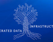 Salesforce Gaia-x