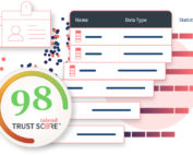 Talend Trust Score