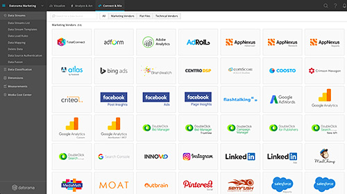 Datorama Marketing Vendors