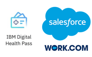 IBM Health Pass Salesforce Work