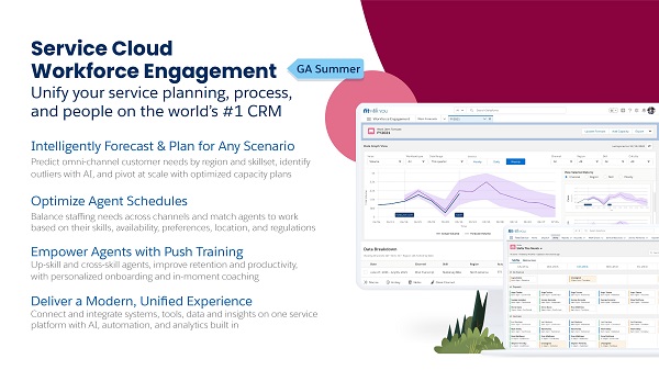 Service Cloud Workforce Engagement