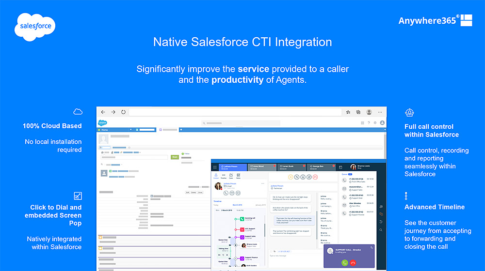 Salesforce Microsoft Teams