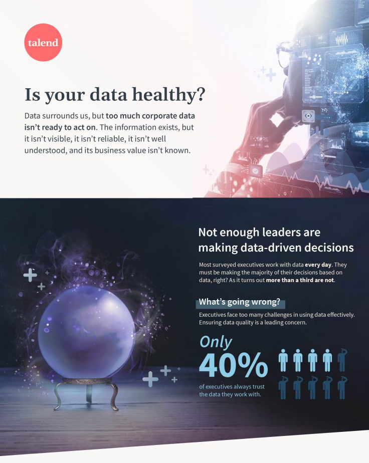 Talend is your data healthy