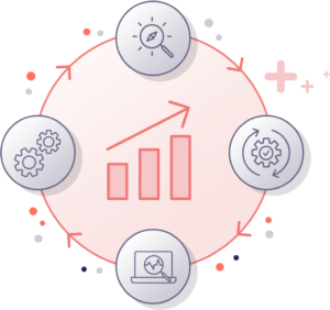 Talend Data Quality Service