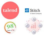 Talend Fall 2021 Release