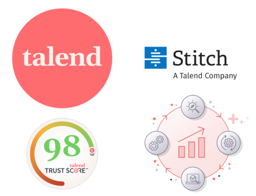 Talend’s Fall 2021 new Packaging, Product and Service Innovations