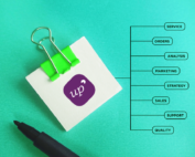 Factors that affect your CRM